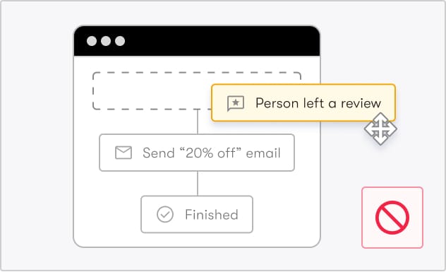 An illustration of a mouse not being able to drag and drop a workflow trigger that says, "Person left a review.” An illustration of a mouse not being able to drag and drop a workflow trigger that says, "Person left a review.”